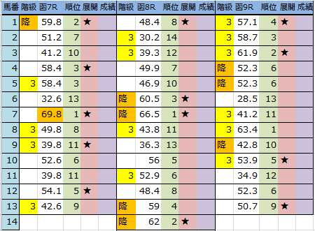 f:id:onix-oniku:20160723205452p:plain f:id:onix-oniku:20160723205452p:plain