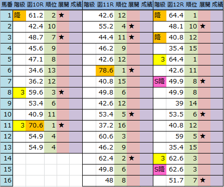 f:id:onix-oniku:20160723205524p:plain f:id:onix-oniku:20160723205524p:plain