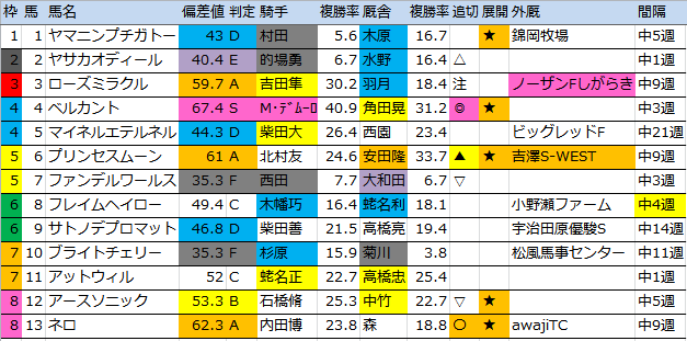 f:id:onix-oniku:20160730181122p:plain