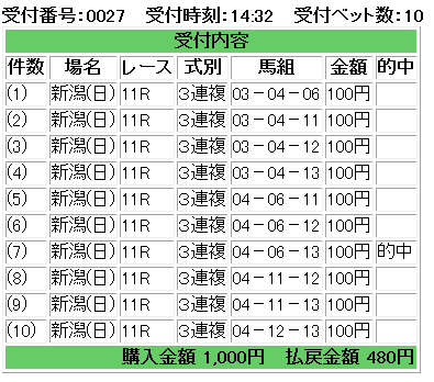 f:id:onix-oniku:20160731160311p:plain