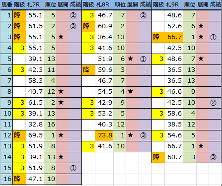 f:id:onix-oniku:20160827143914p:plain