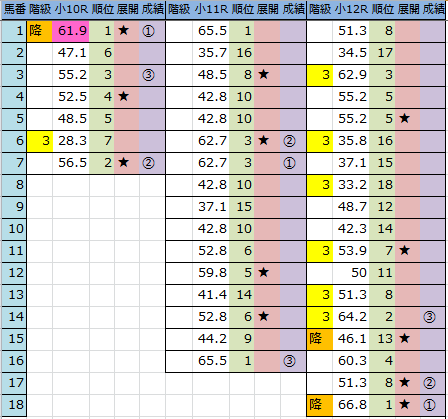 f:id:onix-oniku:20160827161048p:plain