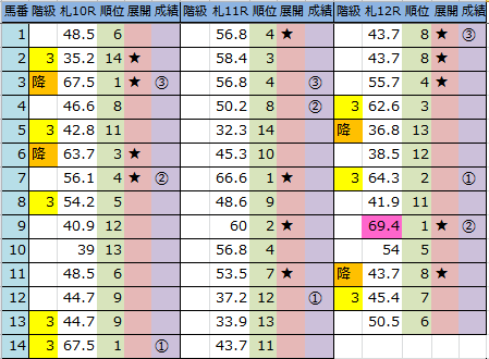 f:id:onix-oniku:20160827162424p:plain