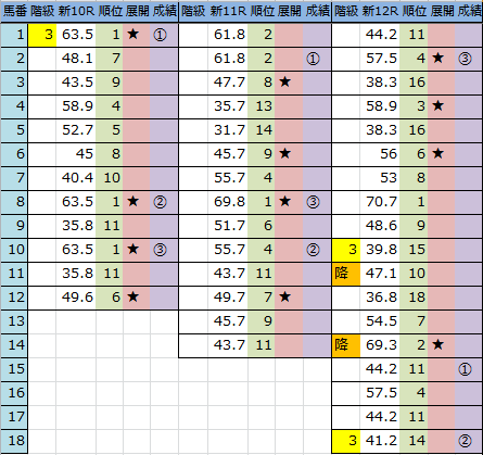 f:id:onix-oniku:20160827164207p:plain