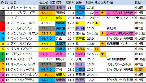 f:id:onix-oniku:20160827182005p:plain f:id:onix-oniku:20160827182005p:plain
