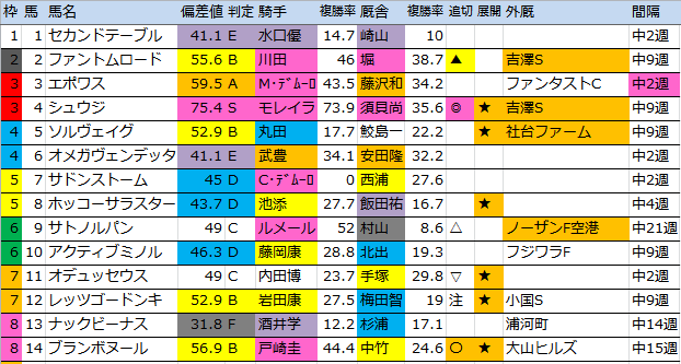 f:id:onix-oniku:20160827185508p:plain f:id:onix-oniku:20160827185508p:plain