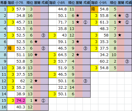 f:id:onix-oniku:20160828162316p:plain