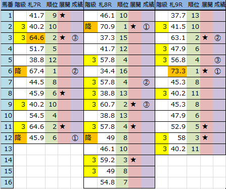 f:id:onix-oniku:20160828162406p:plain