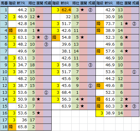f:id:onix-oniku:20160828162437p:plain