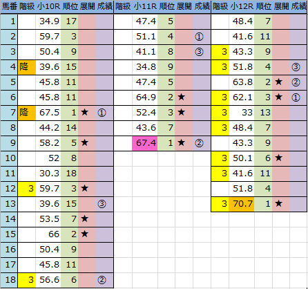 f:id:onix-oniku:20160828163303p:plain