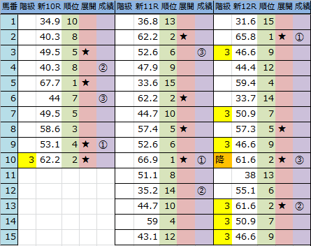 f:id:onix-oniku:20160828163940p:plain