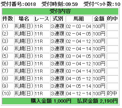 f:id:onix-oniku:20160828164657p:plain f:id:onix-oniku:20160828164657p:plain
