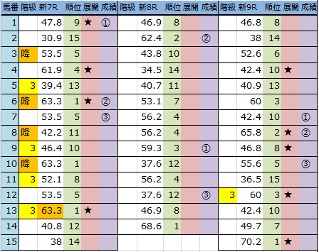f:id:onix-oniku:20160830152337p:plain