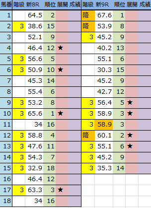 f:id:onix-oniku:20160903205316p:plain