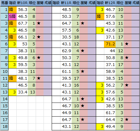 f:id:onix-oniku:20160903205343p:plain