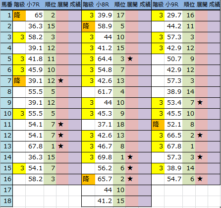 f:id:onix-oniku:20160903205420p:plain