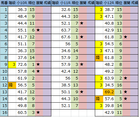 f:id:onix-oniku:20160903205450p:plain
