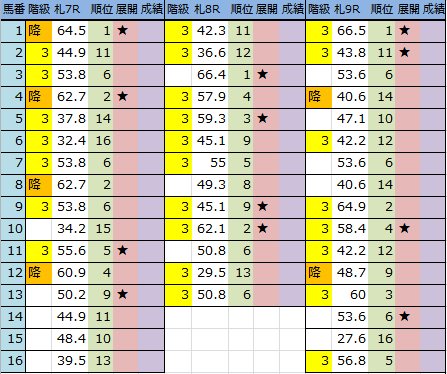 f:id:onix-oniku:20160903205529p:plain
