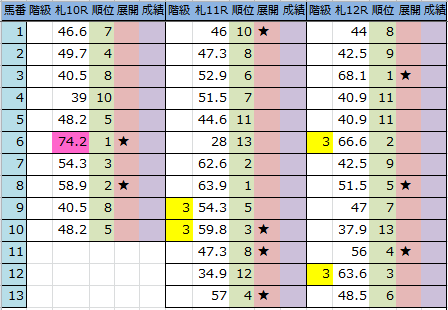 f:id:onix-oniku:20160903205600p:plain