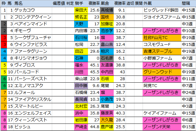 f:id:onix-oniku:20160909115256p:plain f:id:onix-oniku:20160909115256p:plain