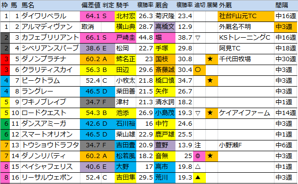 f:id:onix-oniku:20160910193625p:plain f:id:onix-oniku:20160910193625p:plain