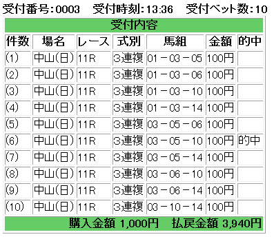 f:id:onix-oniku:20160911160353p:plain f:id:onix-oniku:20160911160353p:plain