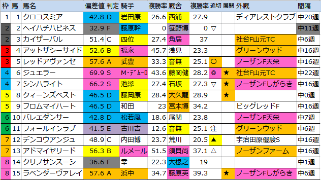 f:id:onix-oniku:20160917182622p:plain