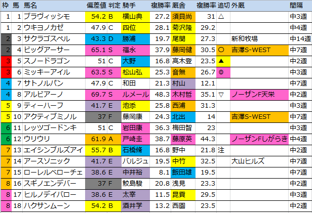f:id:onix-oniku:20160928153056p:plain