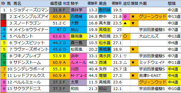 f:id:onix-oniku:20160928154530p:plain
