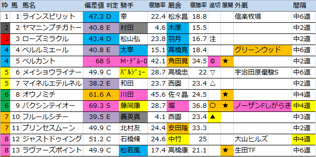 f:id:onix-oniku:20160928155520p:plain