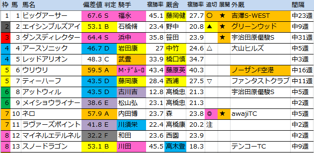 f:id:onix-oniku:20160928160552p:plain
