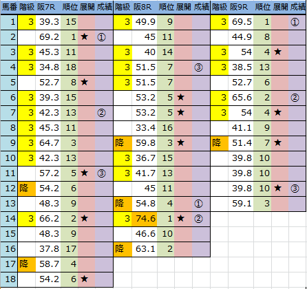 f:id:onix-oniku:20161002142944p:plain f:id:onix-oniku:20161002142944p:plain