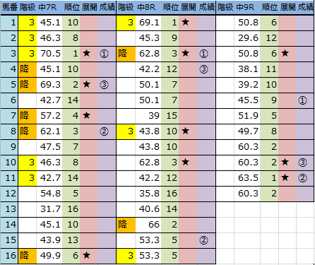 f:id:onix-oniku:20161002143611p:plain f:id:onix-oniku:20161002143611p:plain