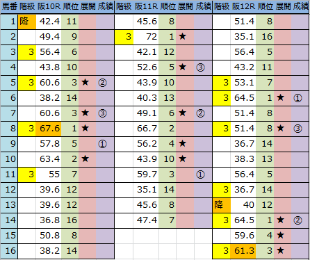 f:id:onix-oniku:20161002163621p:plain f:id:onix-oniku:20161002163621p:plain