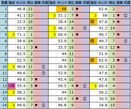 f:id:onix-oniku:20161002164056p:plain f:id:onix-oniku:20161002164056p:plain