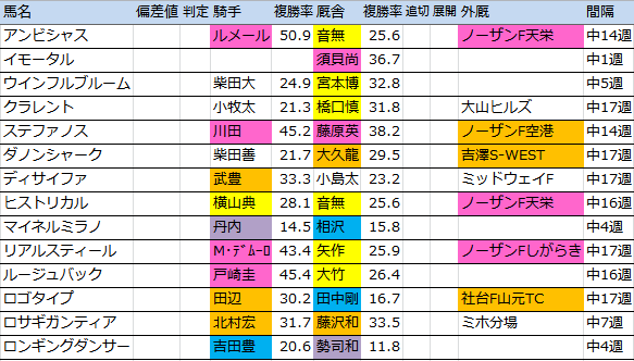 f:id:onix-oniku:20161003195755p:plain