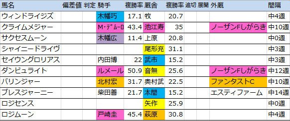 f:id:onix-oniku:20161004160020p:plain