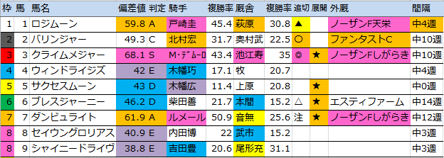 f:id:onix-oniku:20161007165312p:plain