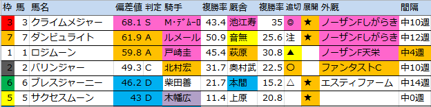 f:id:onix-oniku:20161008080951p:plain f:id:onix-oniku:20161008080951p:plain