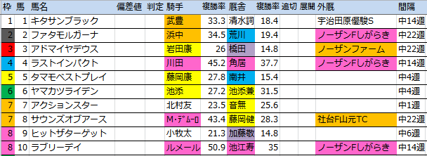 f:id:onix-oniku:20161008112857p:plain
