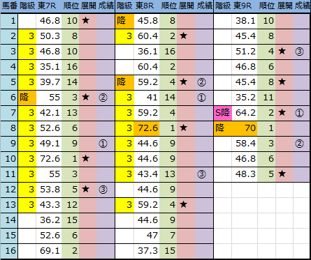 f:id:onix-oniku:20161008144534p:plain