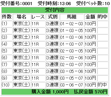 f:id:onix-oniku:20161008160057p:plain