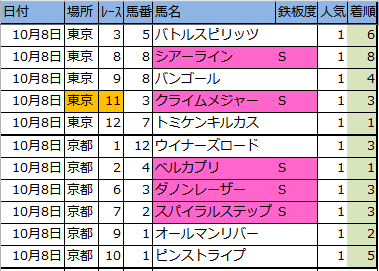 f:id:onix-oniku:20161008163337p:plain