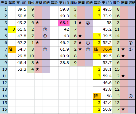 f:id:onix-oniku:20161008163555p:plain