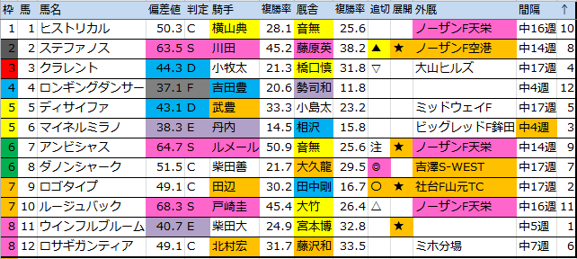 f:id:onix-oniku:20161008181635p:plain f:id:onix-oniku:20161008181635p:plain