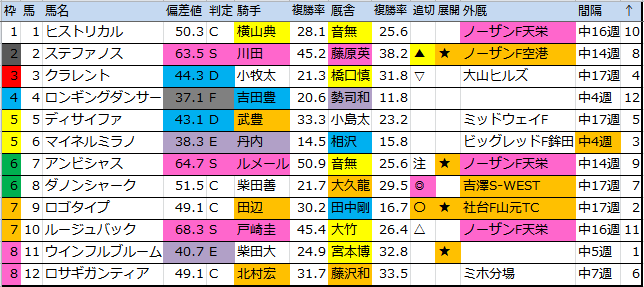 f:id:onix-oniku:20161008181853p:plain