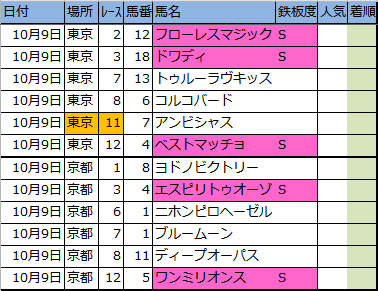 f:id:onix-oniku:20161008203511p:plain f:id:onix-oniku:20161008203511p:plain