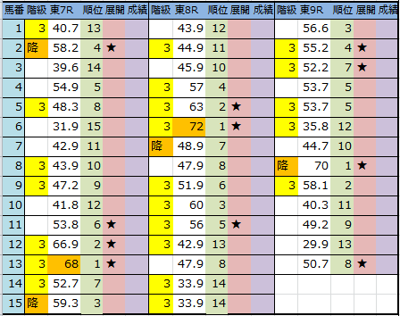 f:id:onix-oniku:20161008203652p:plain f:id:onix-oniku:20161008203652p:plain