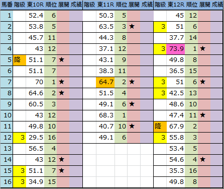f:id:onix-oniku:20161008203801p:plain f:id:onix-oniku:20161008203801p:plain