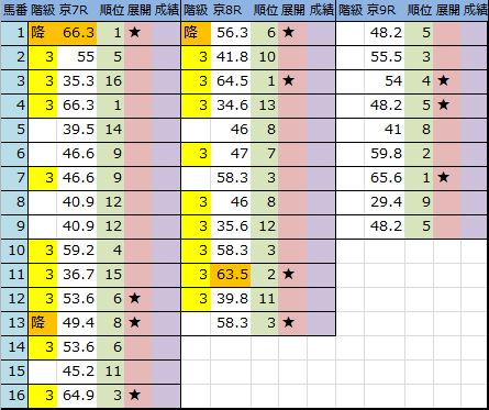 f:id:onix-oniku:20161008203846p:plain f:id:onix-oniku:20161008203846p:plain